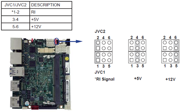 JVC1/JVC2